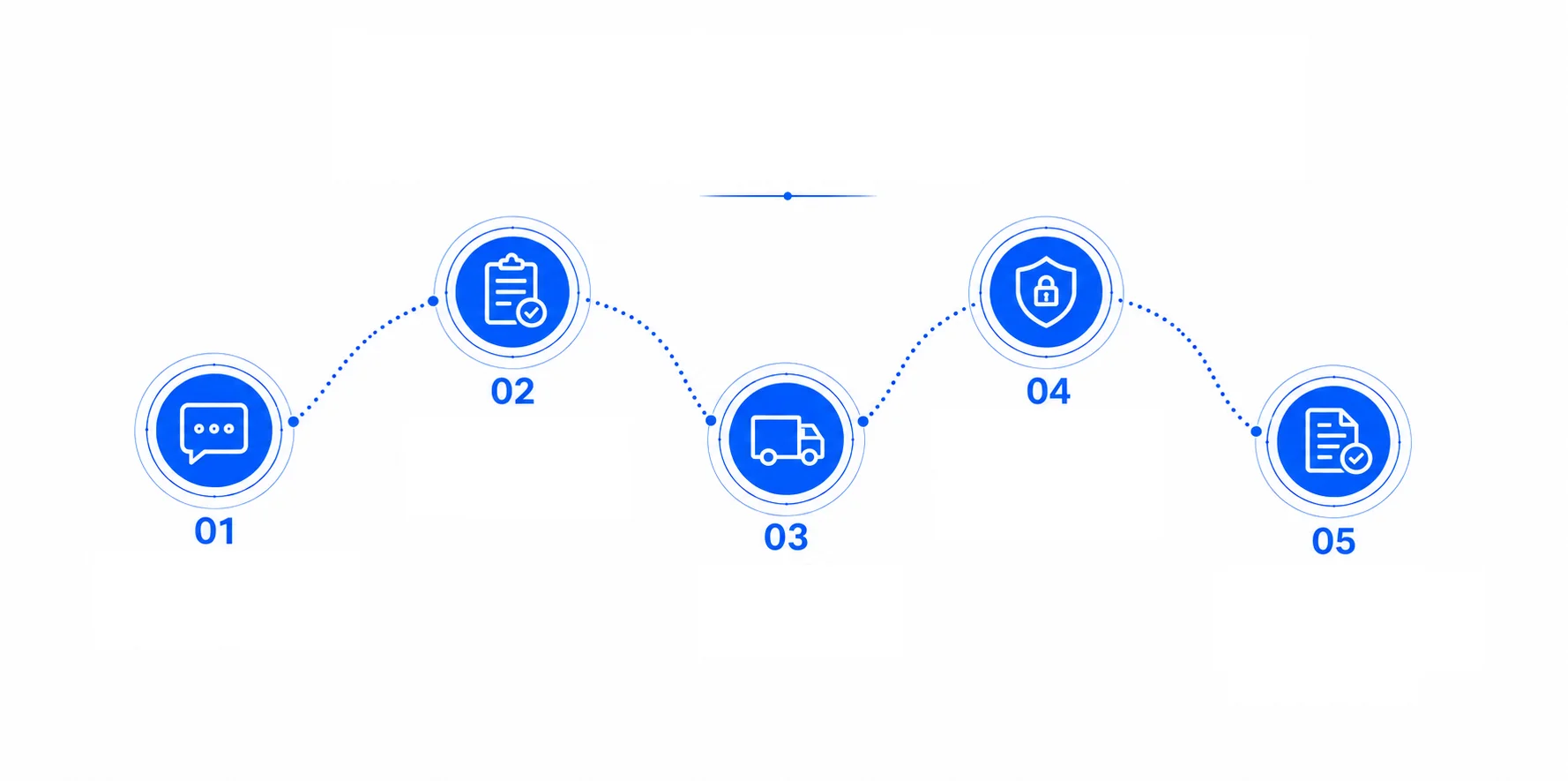 ITAD process desktop illustration