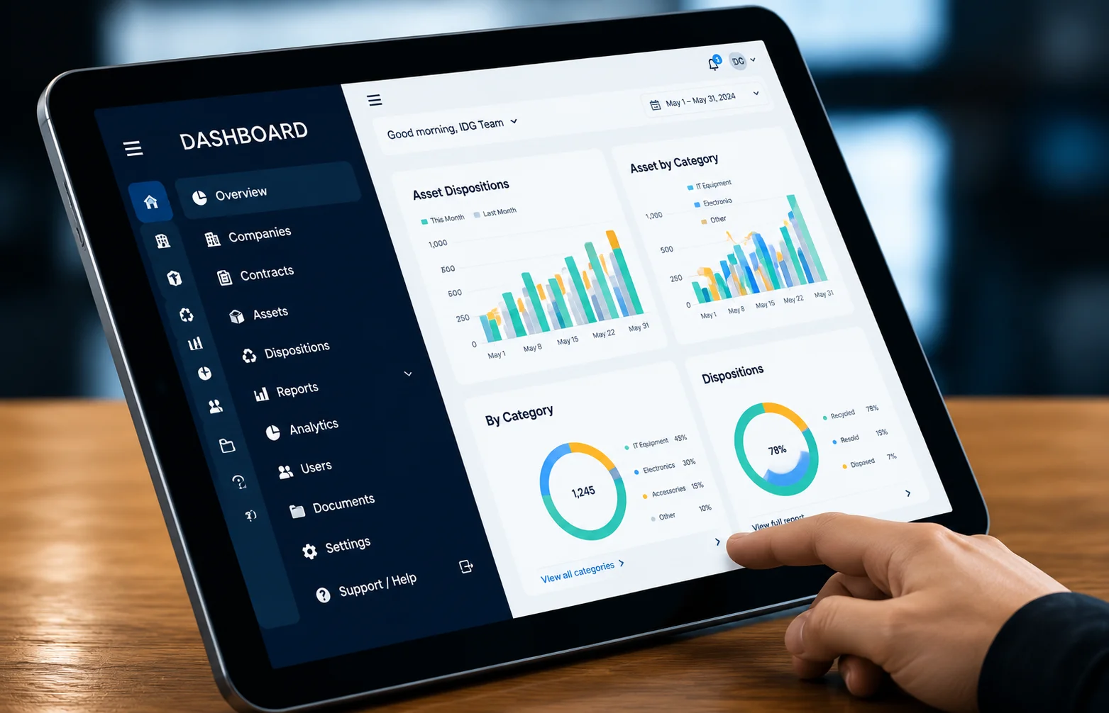 IT asset management dashboard